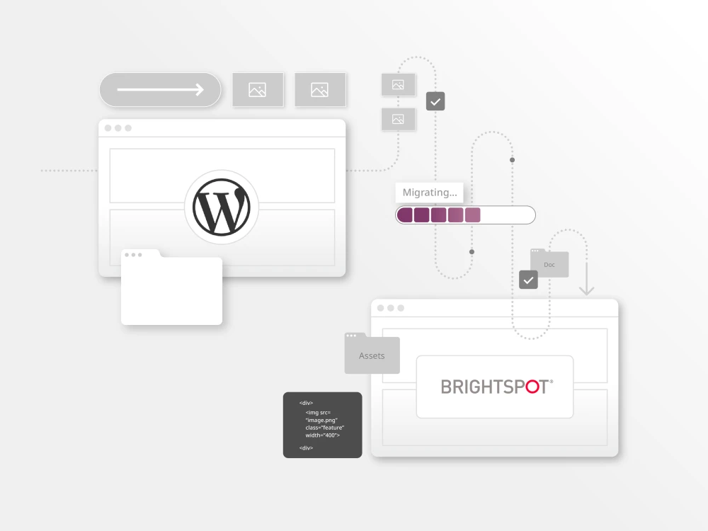 graphic depicting CMS benefits of Brightspot vs. WordPress