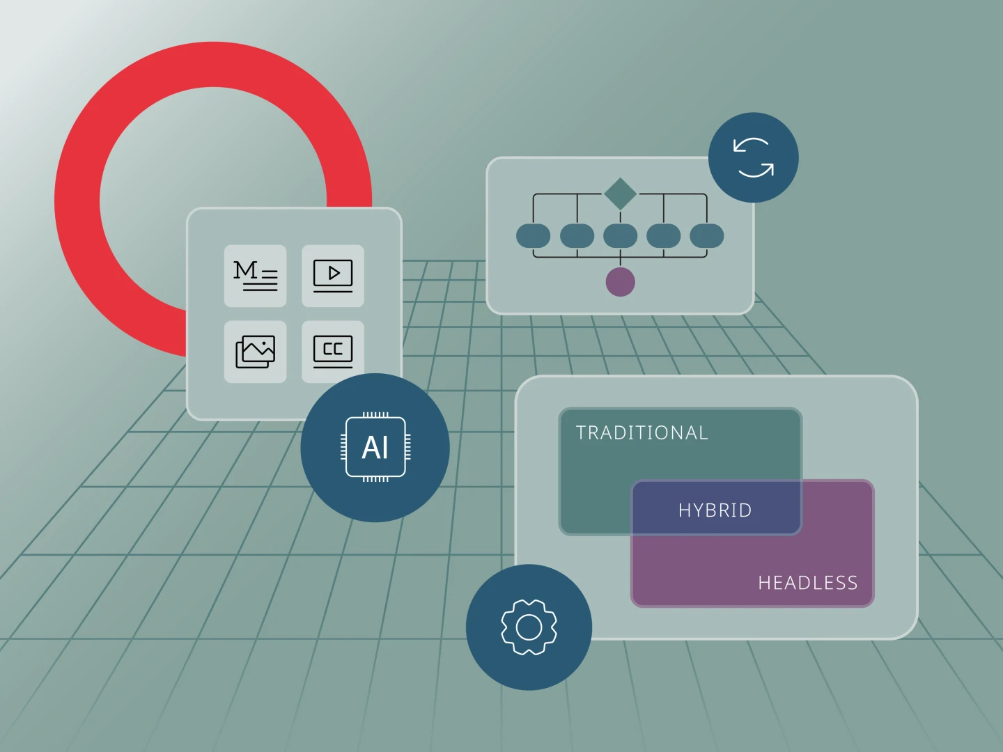 illustration depicting emerging trends in digital content management