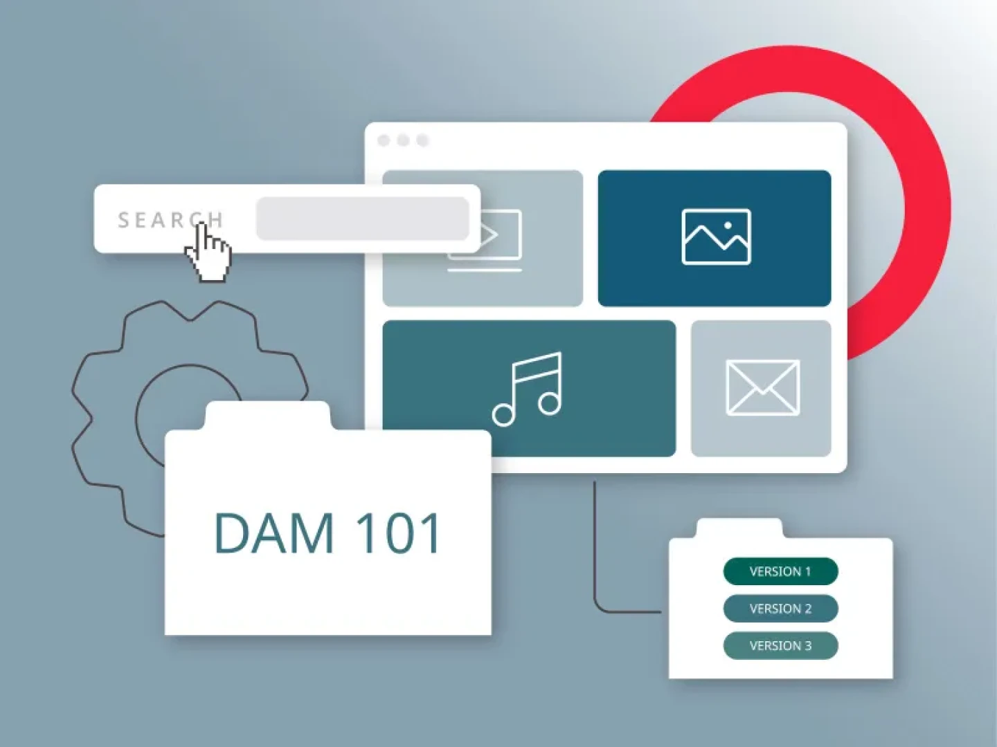digital asset management explainer illustration