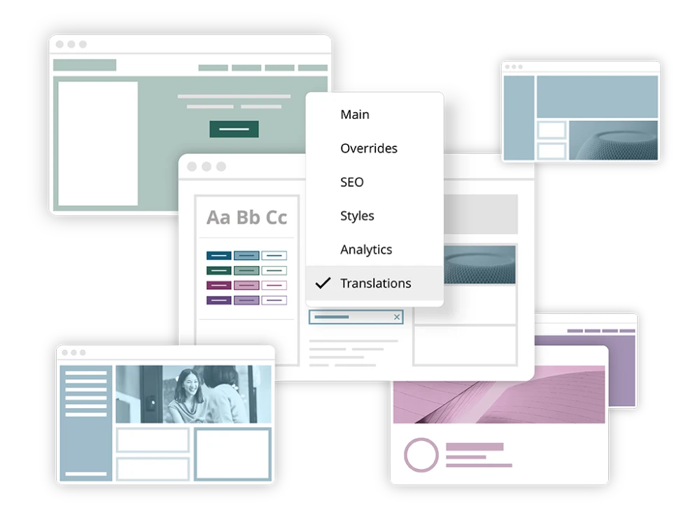 Brightspot capabilities for multisite, microsite and marketing