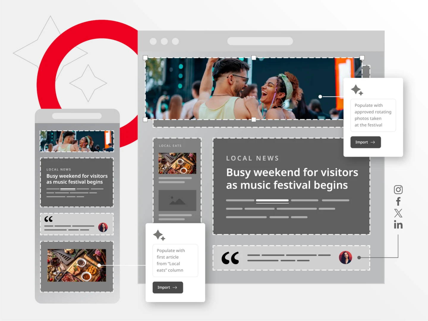 Modular Content Visual Modular content in CMS: Personalize, amplify and save time and money ...