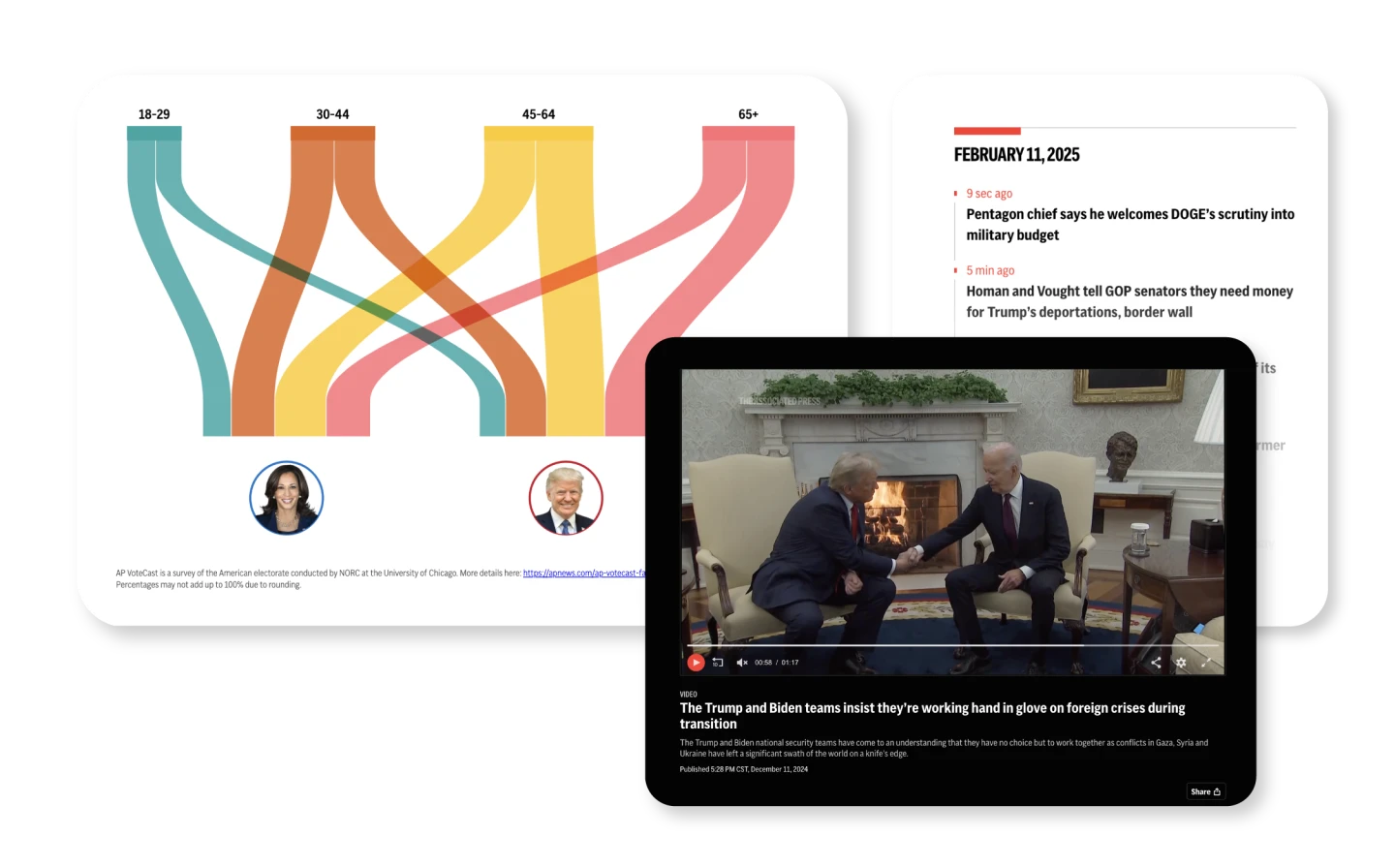 screenshots of the AP News website, powered by Brightspot