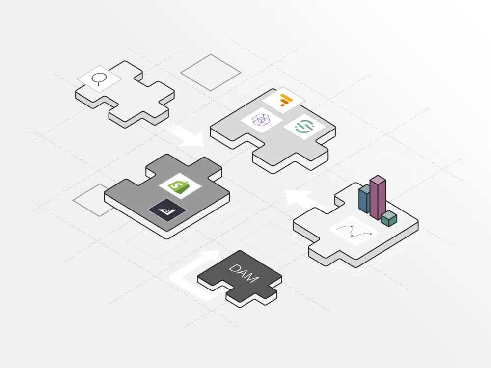 graphic depicting modular components of a composable tech stack including DAM, e-commerce, CMS, analytics and more
