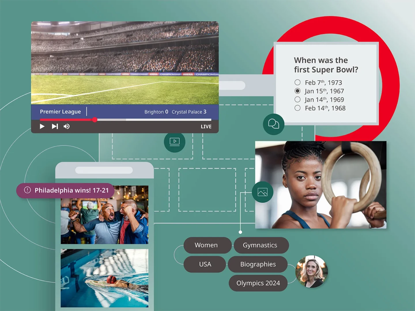 Illustration for Essential CMS features for sports websites
