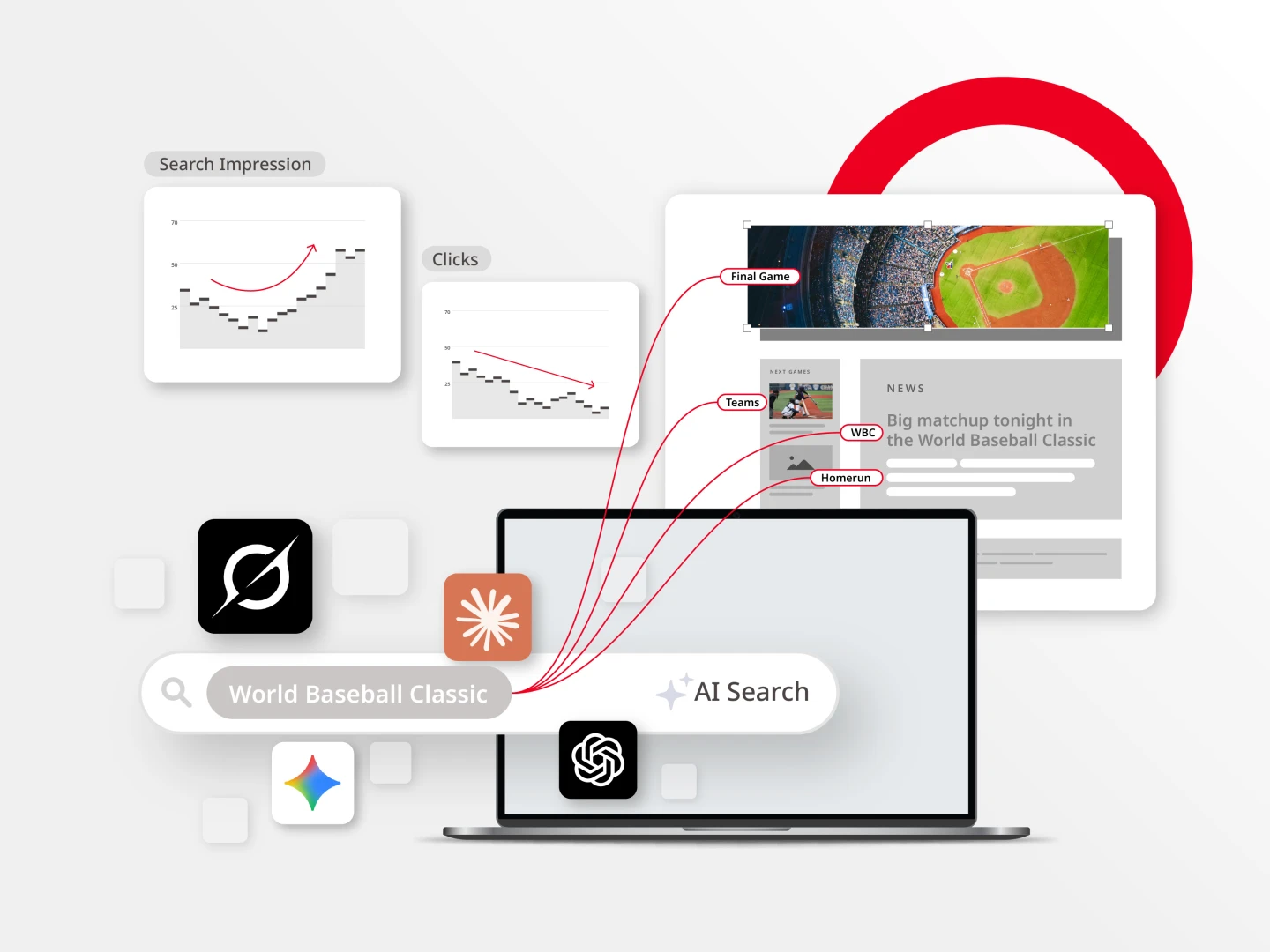 How AI search and LLMs are changing brand visibility - Brightspot