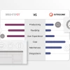graphic illustration depicting CMS benefits of Brightspot vs. Sitecore