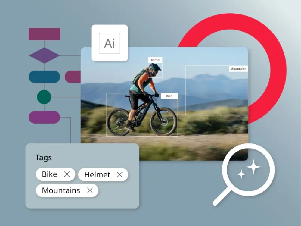 illustration depicting examples of AI usage in digital asset management