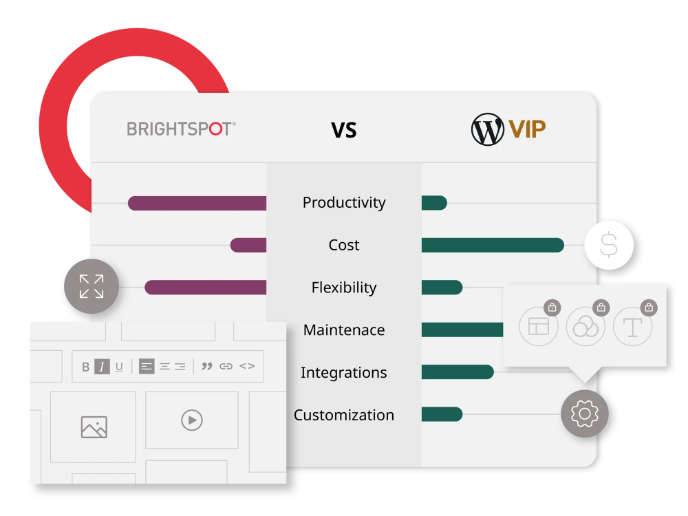 illustration for Brightspot vs. WordPress VIP comparison matrix