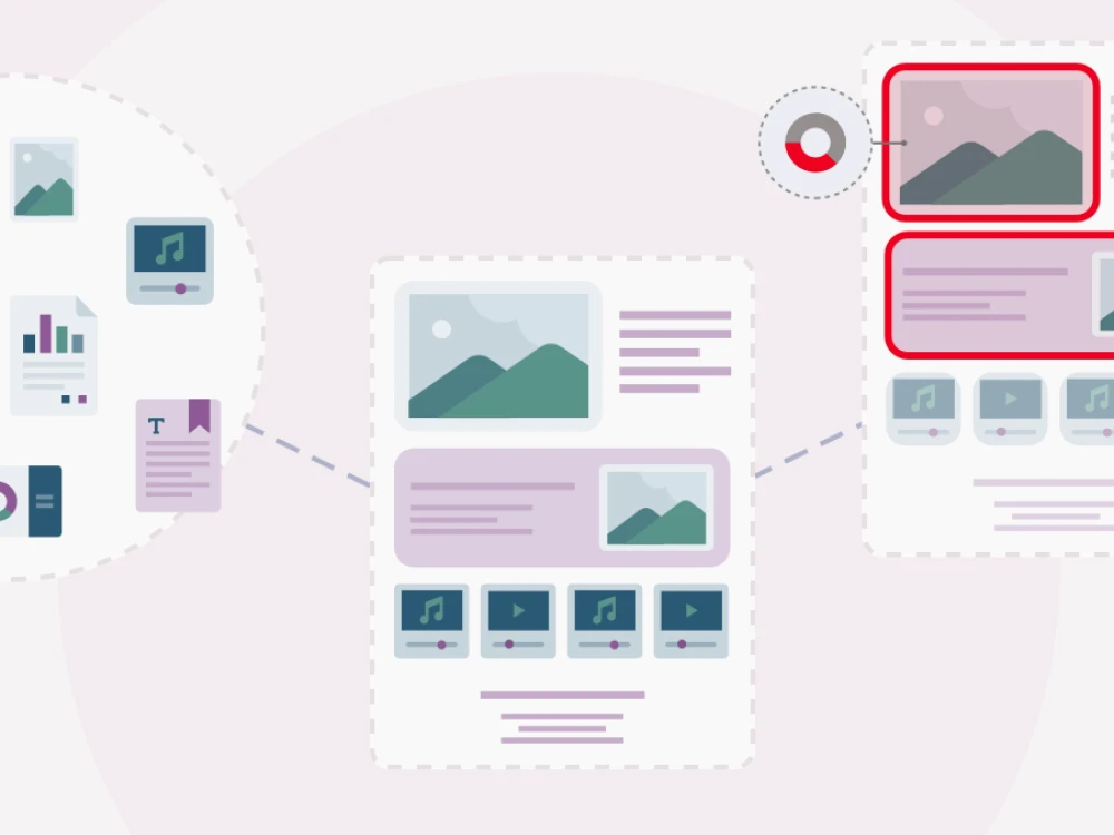 Modular Content Model 4 ways modular content transforms global marketing - Brightspot