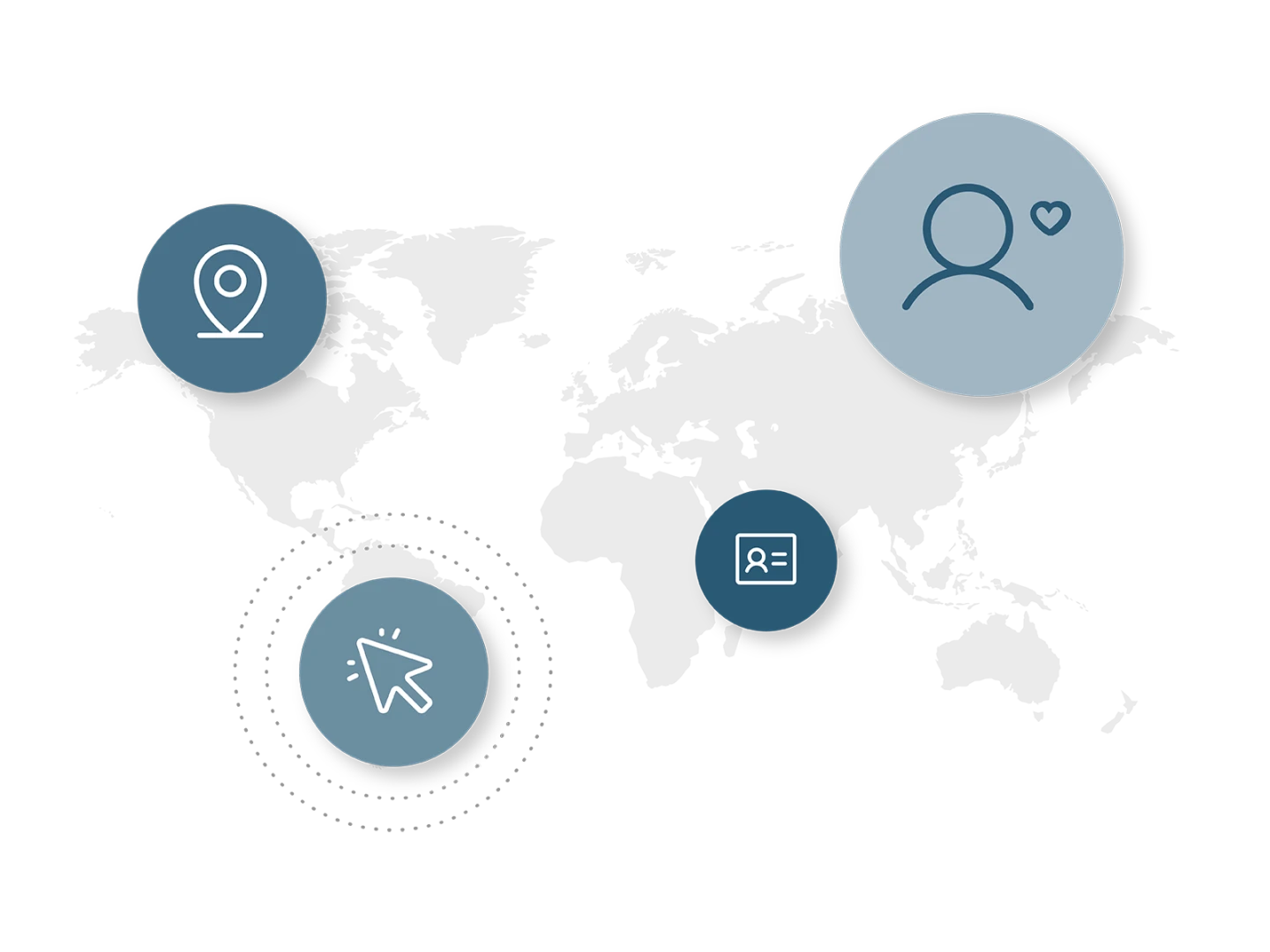 Brightspot capabilities for Intranet and Employee Experiences