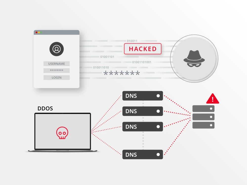 illustration depicting new website security threats including hacks, DDoS attacks and phishing