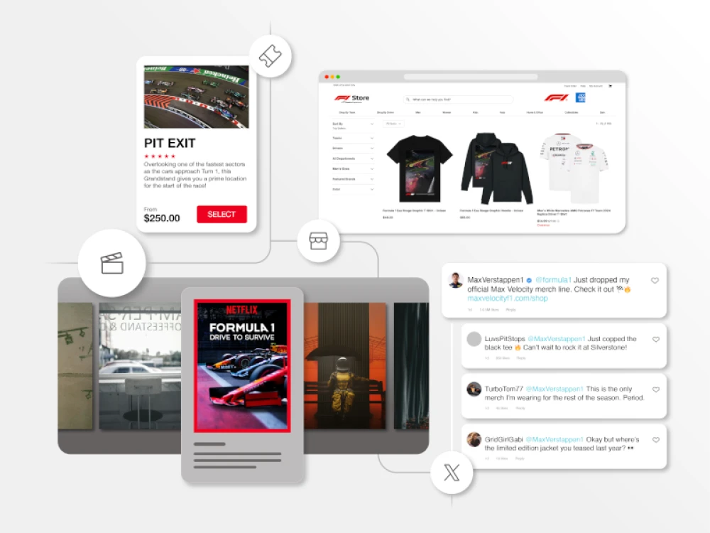 image showing F1 sports website features and digital capabilities
