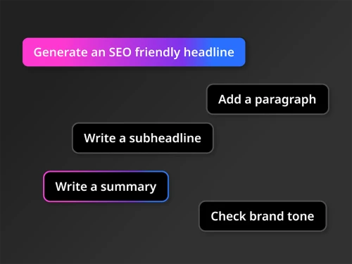 examples of AI prompt bubbles to generate an SEO headline, add a paragraph, write a subheadline, write a summary, check brand tone