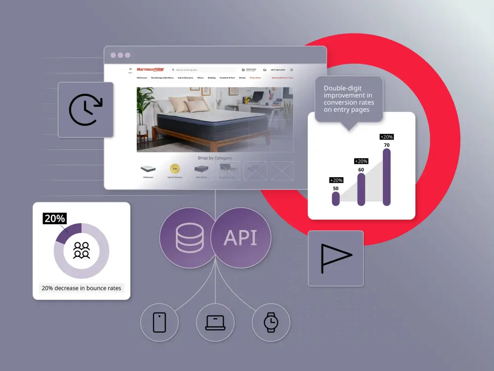 illustration showing important features for corporate marketing websites