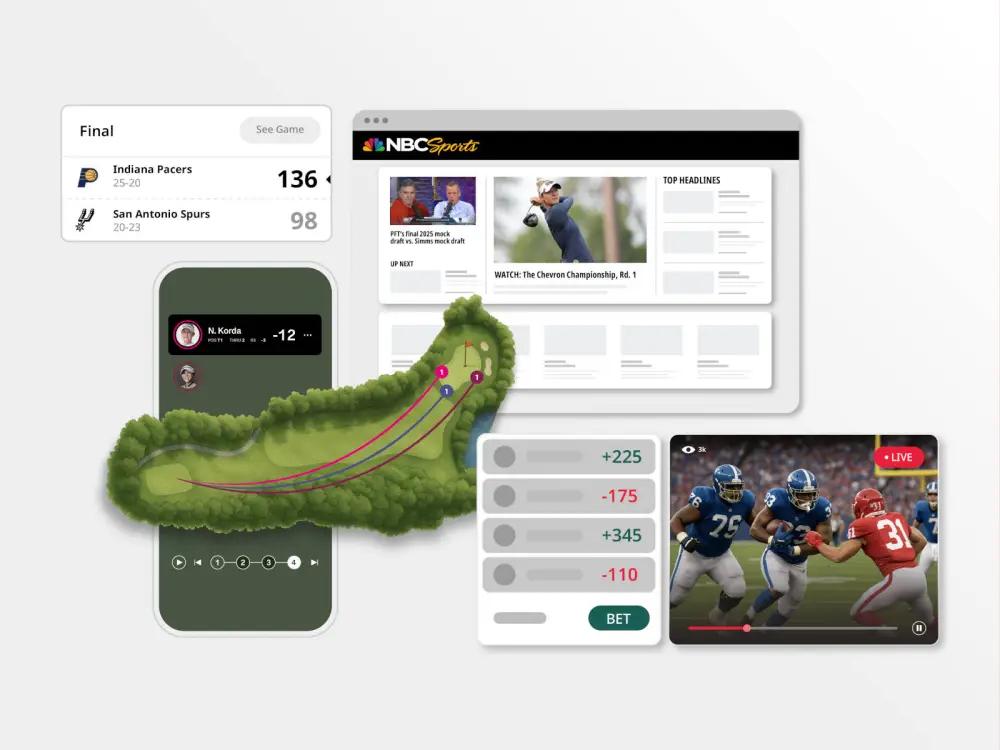 illustration depicting essential CMS features for sports websites