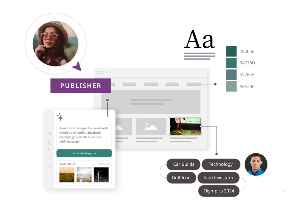 graphic depicting essential CMS publishing features for news websites