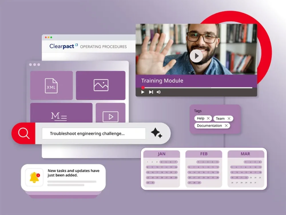 knowledge management features for effective digital management