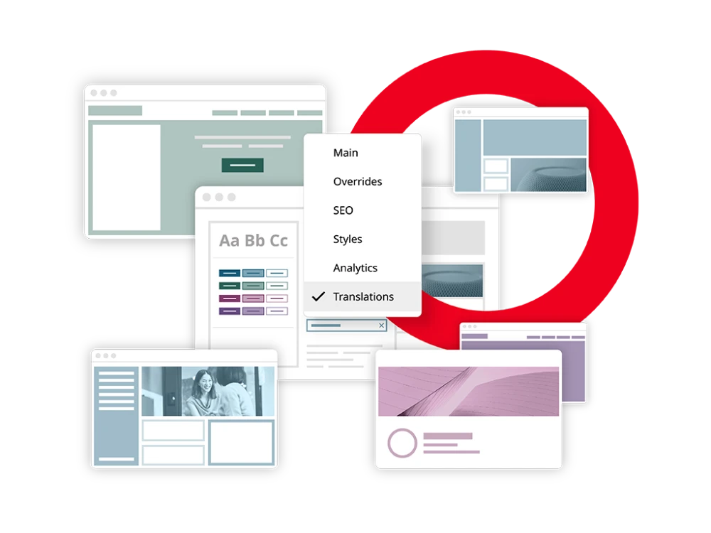 graphic depicting Brightspot capabilities for multisite, microsite and marketing overlaid on red Brightspot logo