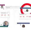 graphic depicting digital marketing team roles including chief marketing officer, art director, social media strategist and demand-generation manager
