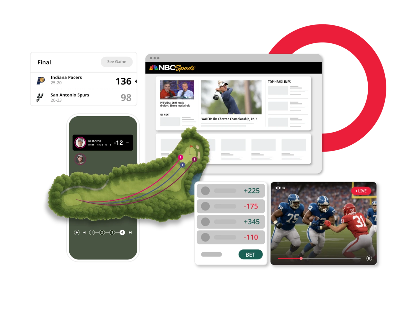 Internet Sports The digital home field advantage: How tech is transforming live sports ...