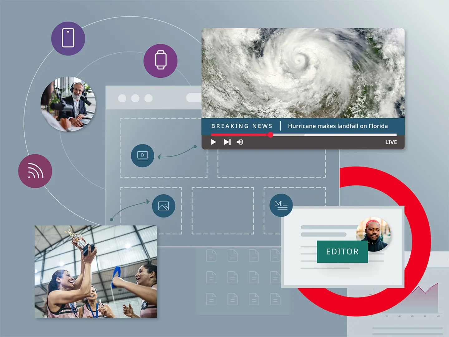 illustration depicting essential CMS features for broadcasters