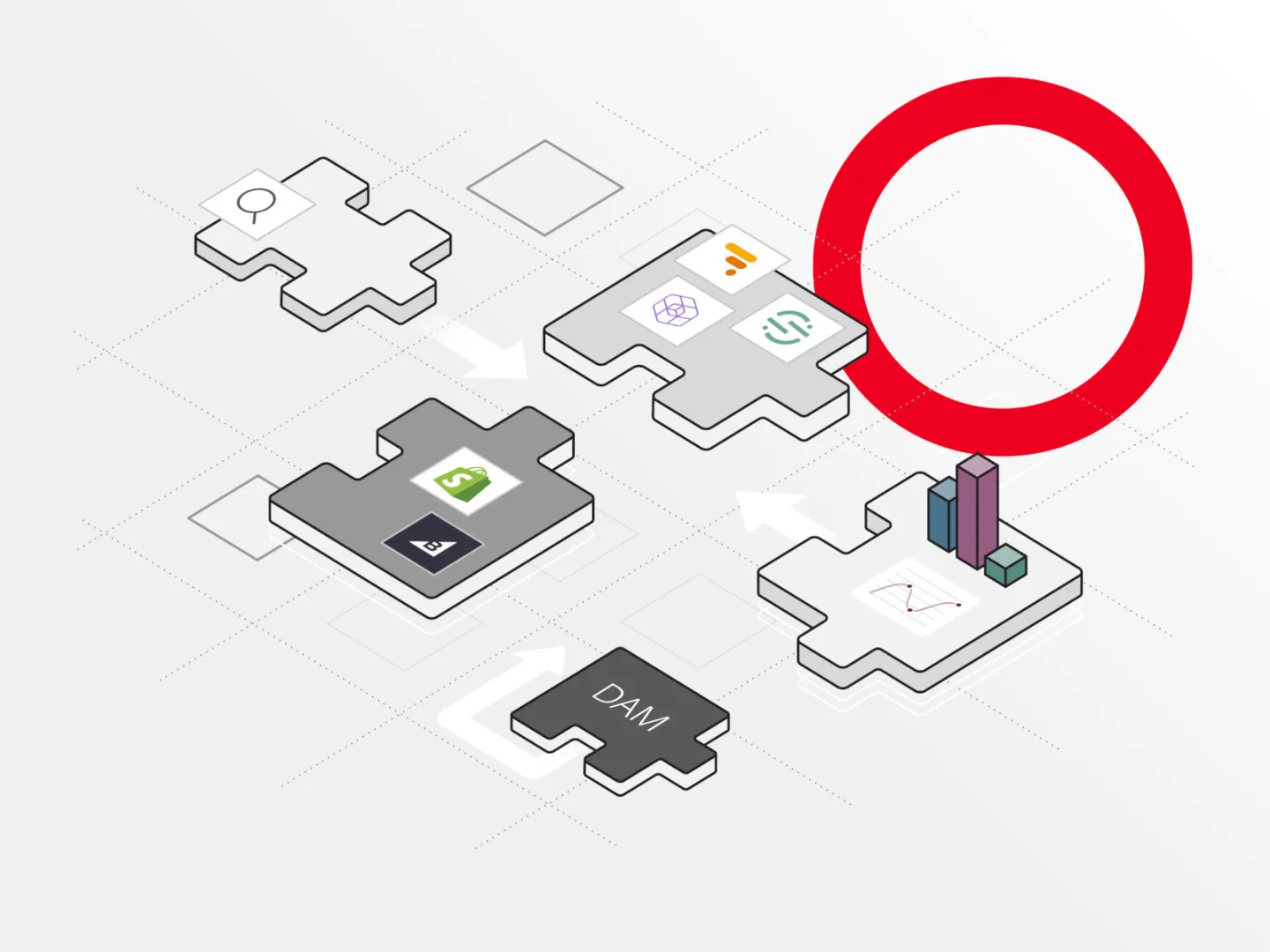 How to structure a composable CMS-first architecture - Brightspot