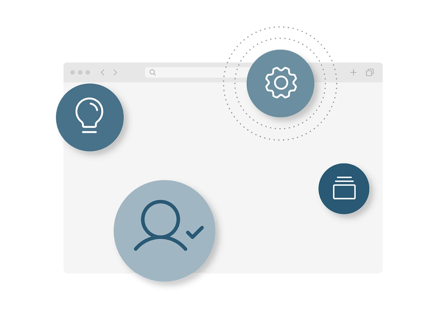 illustration of CMS capabilities for media & publishing companies