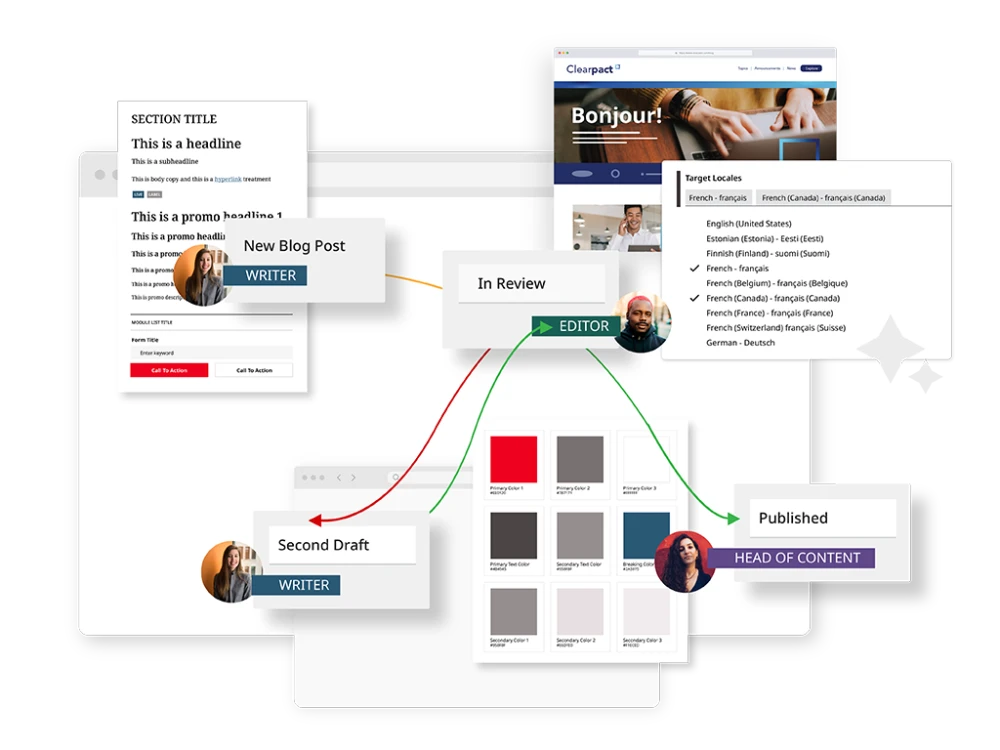 Brightspot corporate communications capabilities showing workflow, color palette, multi-language drop-down list