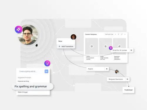 graphic depicting AI content creation features that are accelerating content workflows and efficiency for content teams