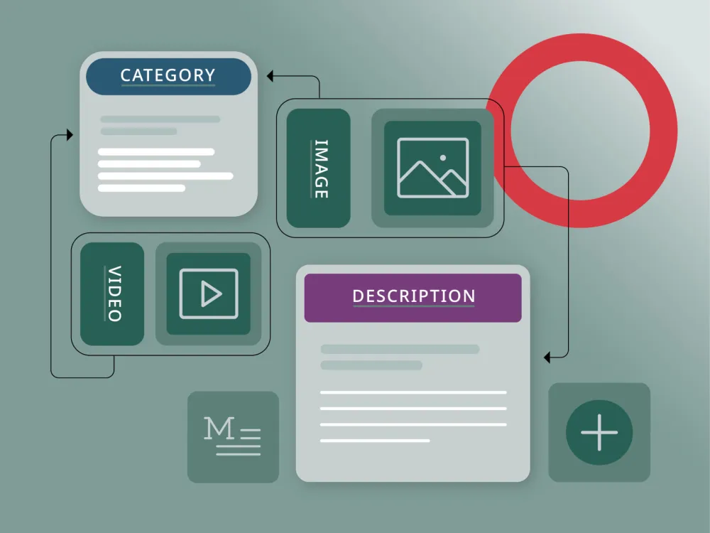 illustration depicting content modeling as it relates to CMS