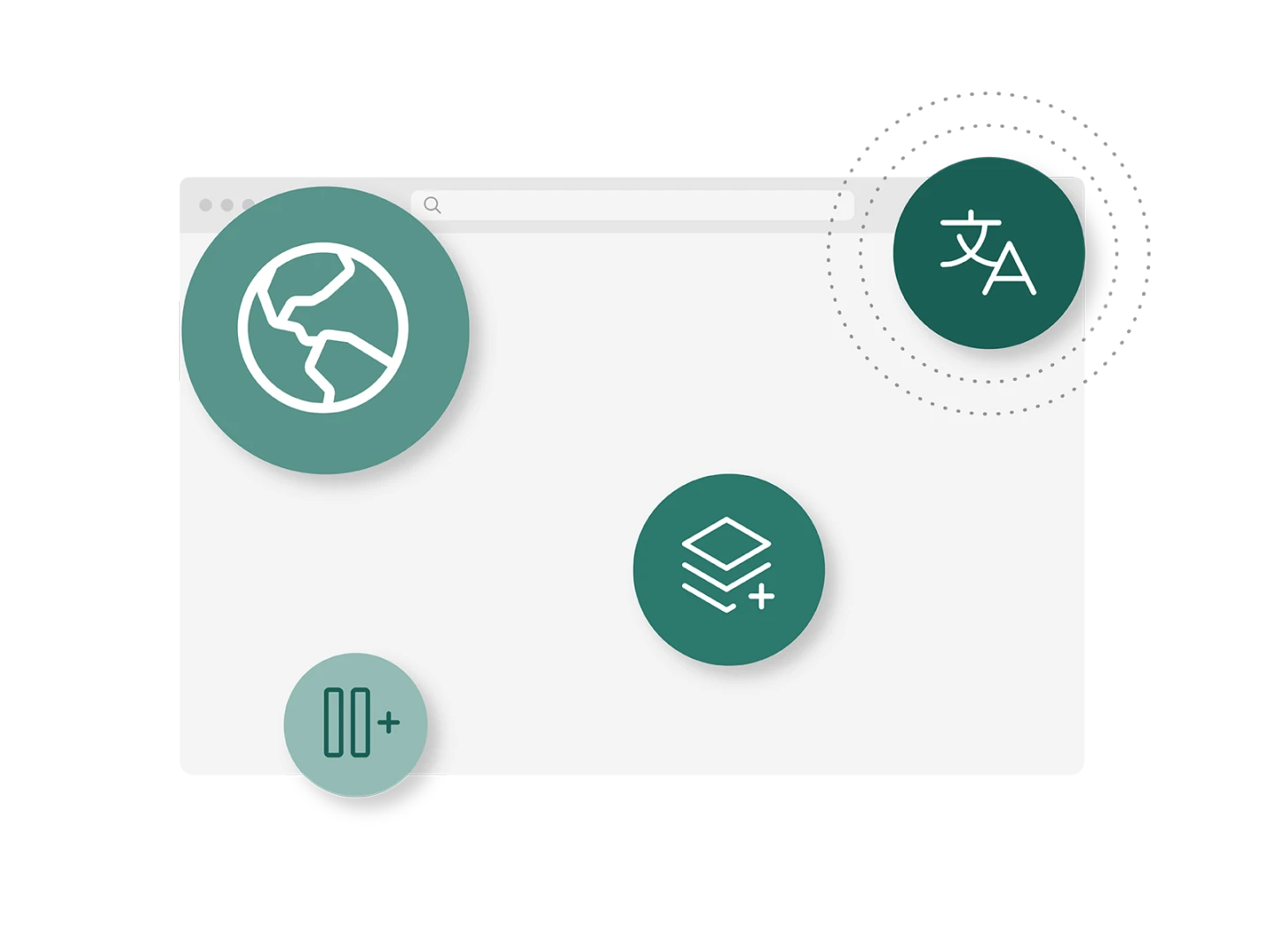 illustration of CMS capabilities for media & publishing companies