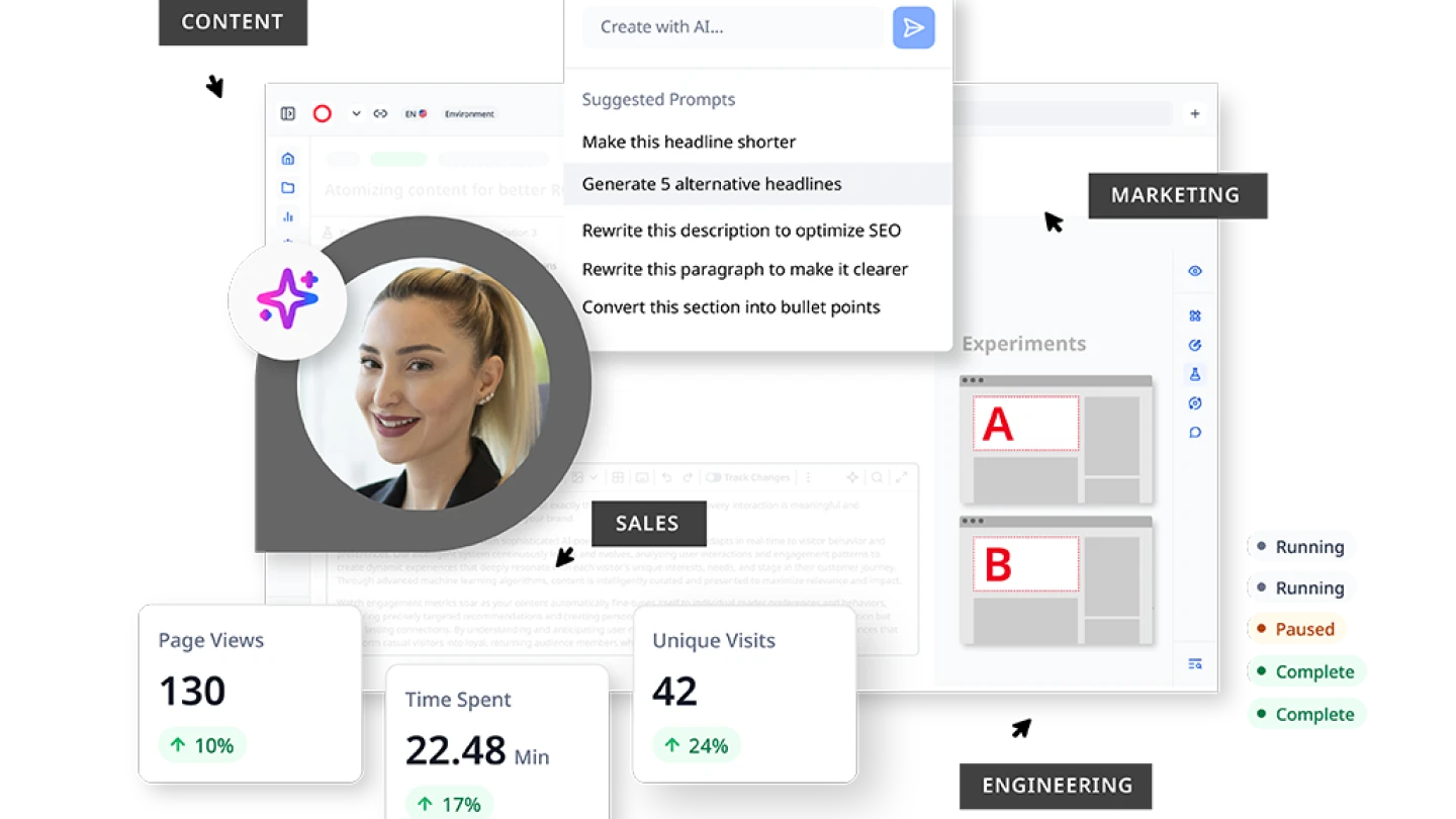 illustration showing Brightspot dashboard, a female with an AI icon, metrics for page views, time spent and unique visits, A/B test diagrams with statuses for running, paused and complete
