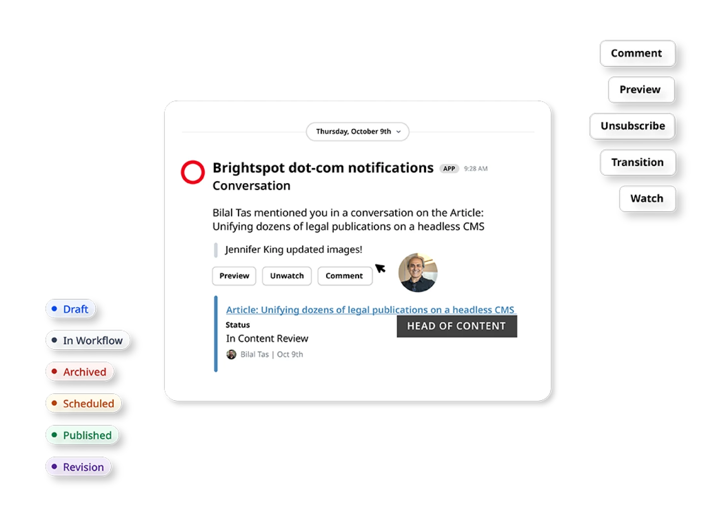 Graphic showing an example of a notification in a 3rd party tool, such as Slack, along with statuses such as Draft, In Workflow, Revision, and Scheduled.