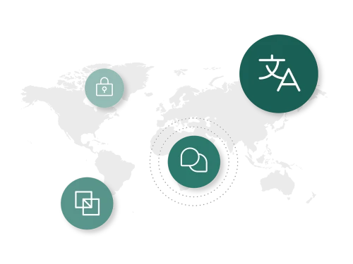 Brightspot capabilities for Intranet and Employee Experiences