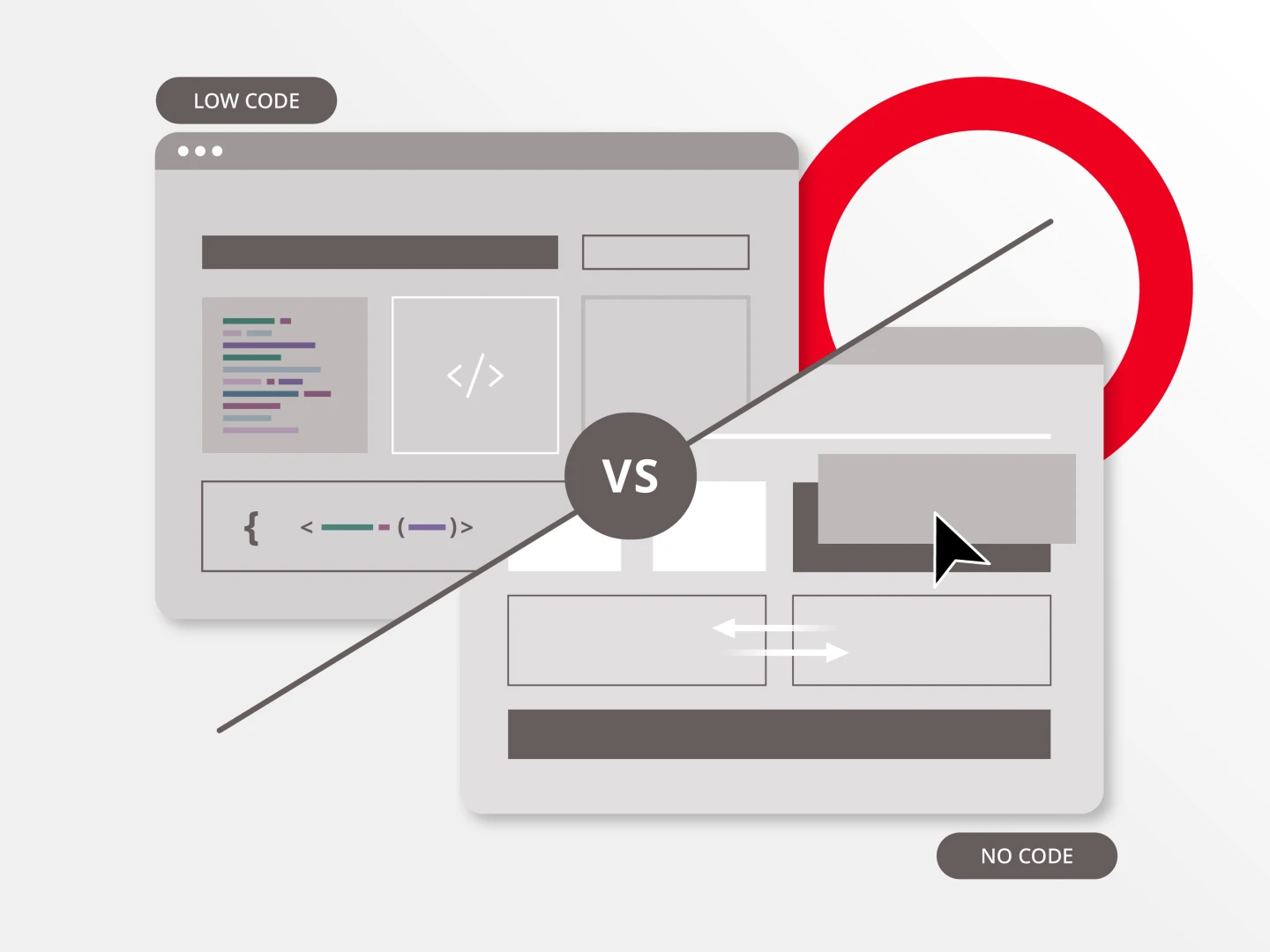 illustration depicting differences between low-code and no-code websites overlaid on Brightspot logo