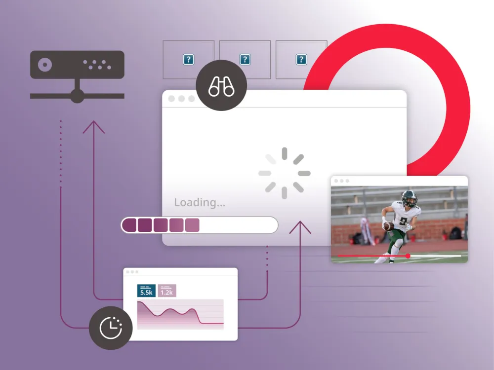 illustration depicting features involved in load-testing process for websites