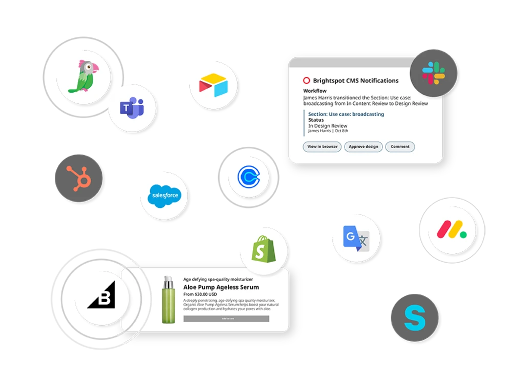 illustration depicting Brightspot CMS automation capabilities including integrations and notifications