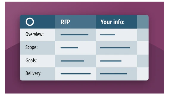 Phone System Rfp Template Get your download: RFP template for content management system (CMS ...