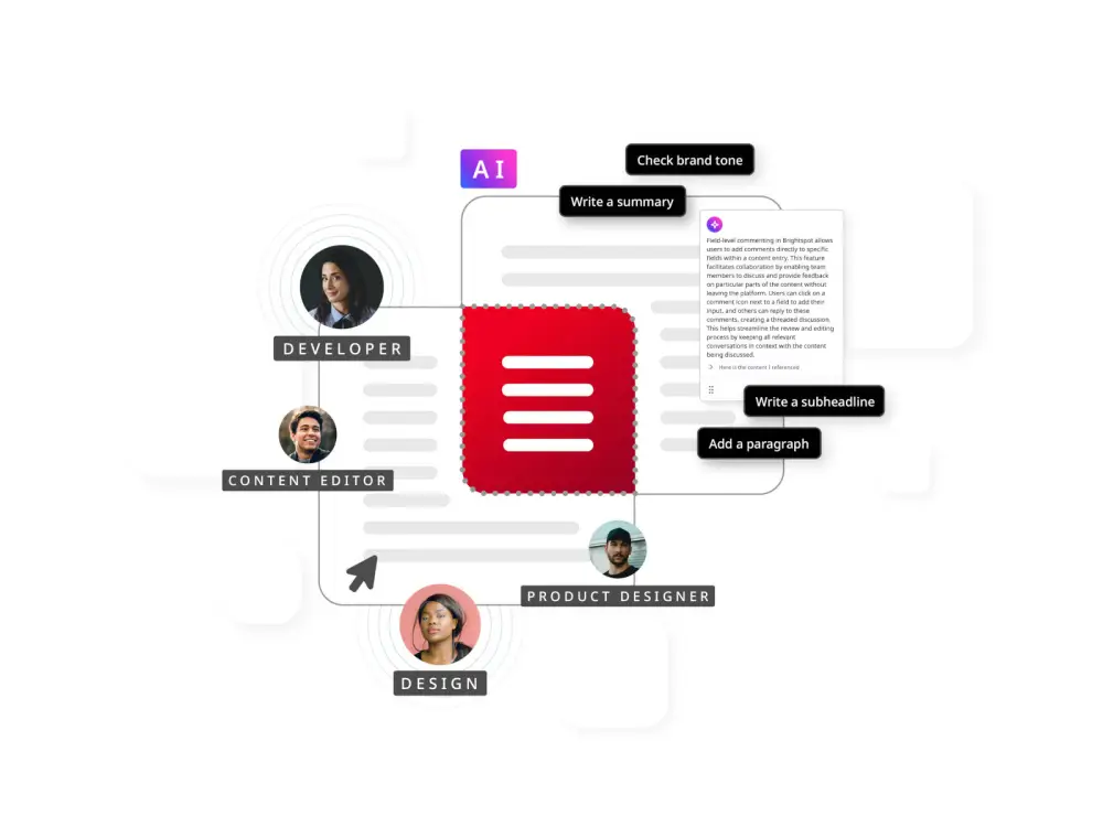 graphic depicting AI content creation features that are accelerating content workflows and efficiency for content teams
