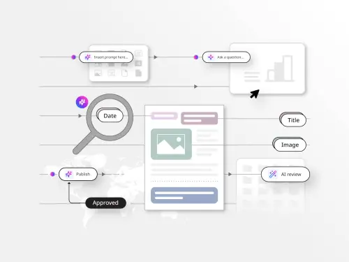 graphic illustrating important digital features to measure content performance in age of AI