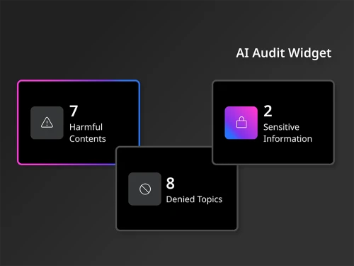 graphic showing AI Audit warning symbols to flag harmful content, denied topics and sensitive information