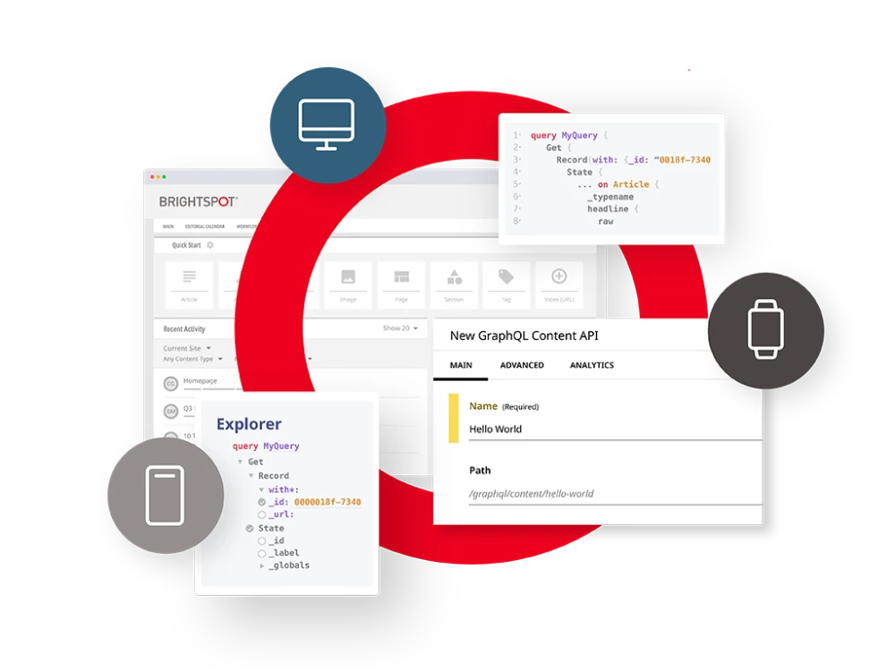 illustration depicting headless CMS architecture framework