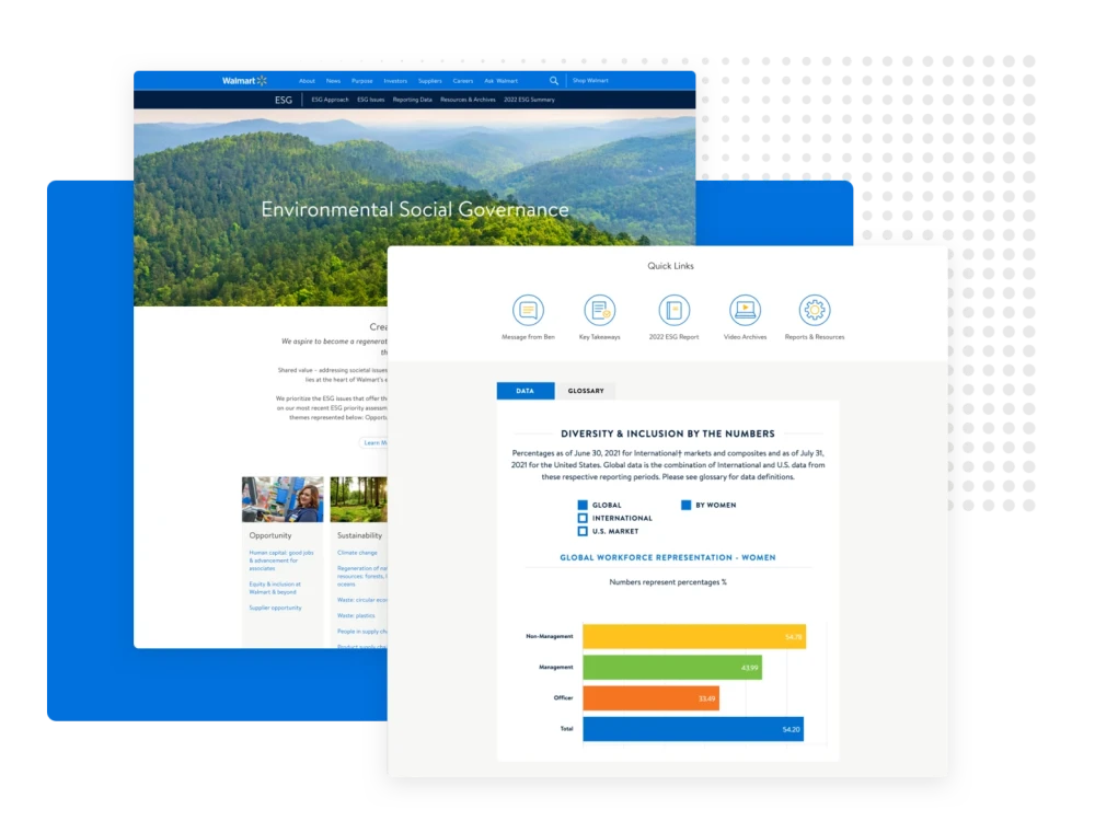 Screenshot(s) of Walmart website for Brightspot CMS case study