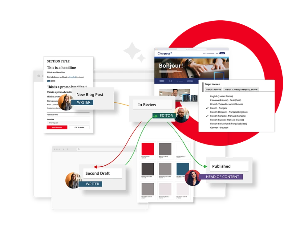 graphic depicting Brightspot corporate communications capabilities overlaid on red Brightspot logo