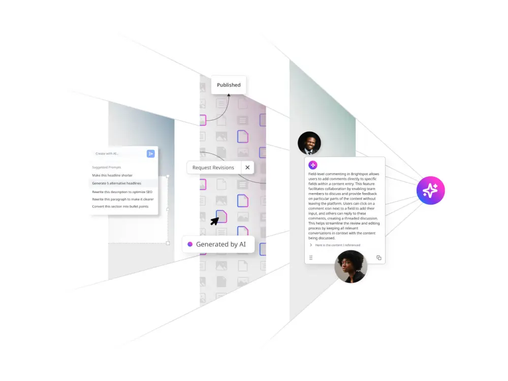 graphic depicting AI content creation features that are accelerating content workflows and efficiency for content teams